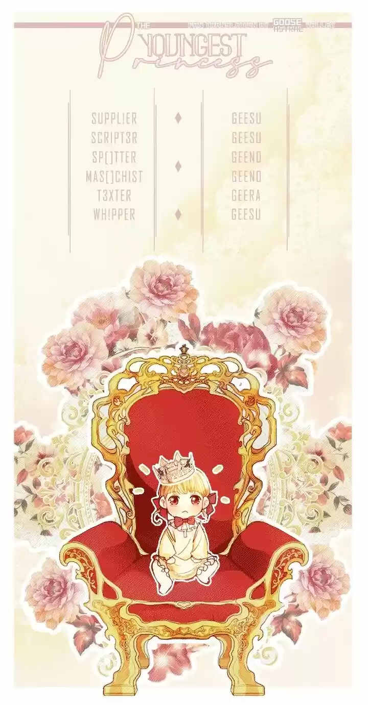 Youngest Princess Chapter 36