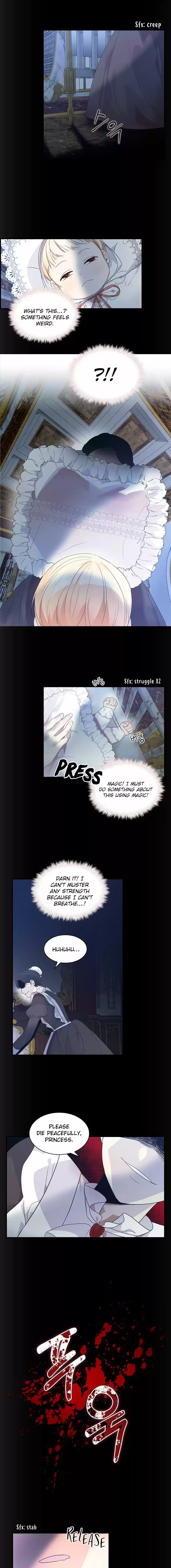 Youngest Princess Chapter 4