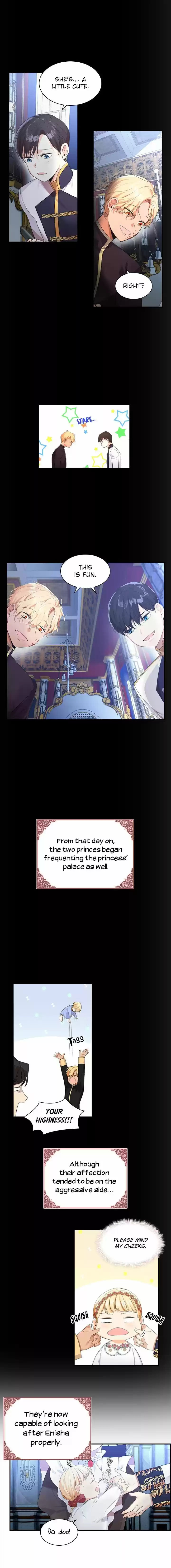 Youngest Princess Chapter 4