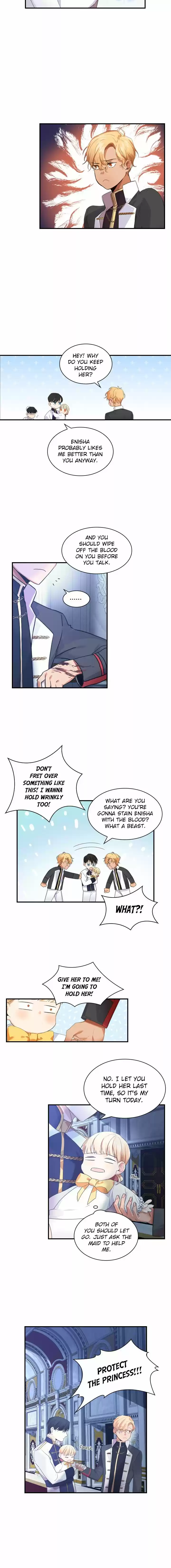 Youngest Princess Chapter 4