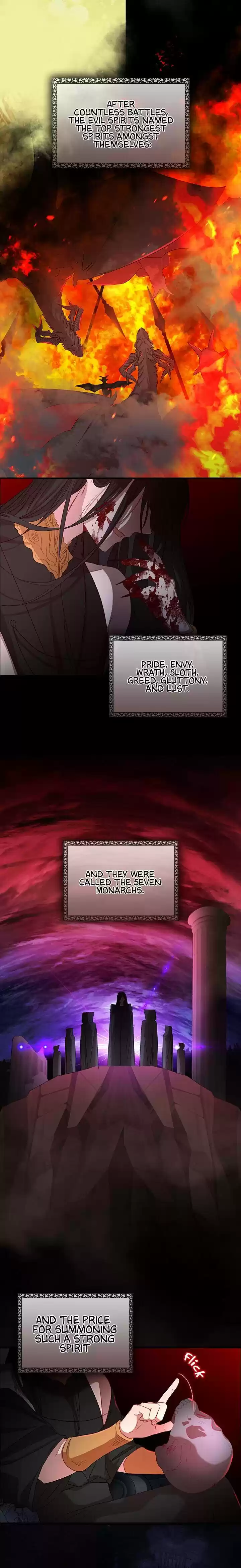 Youngest Princess Chapter 48