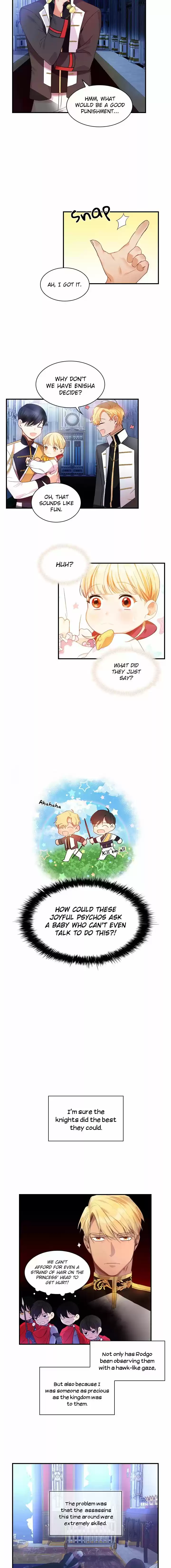 Youngest Princess Chapter 5