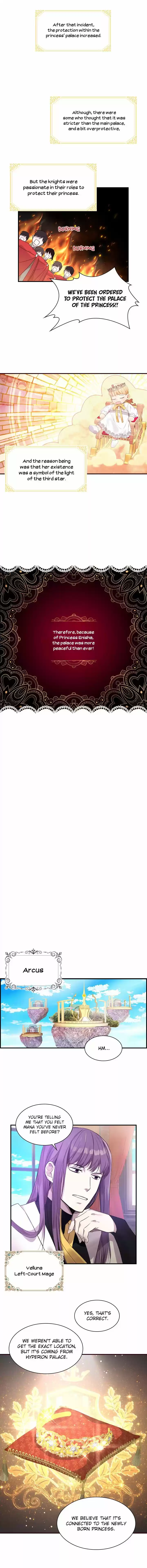 Youngest Princess Chapter 5