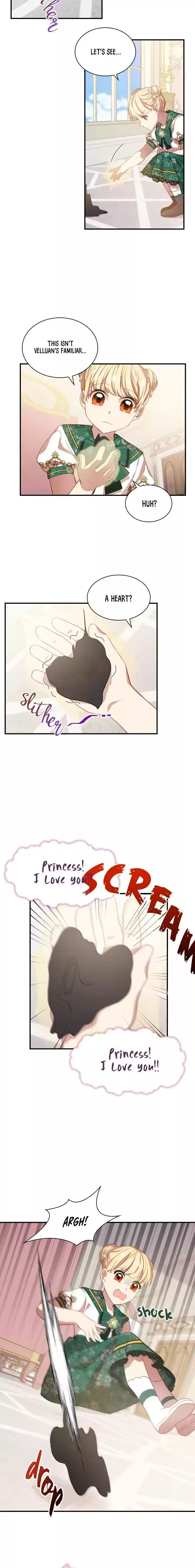 Youngest Princess Chapter 51