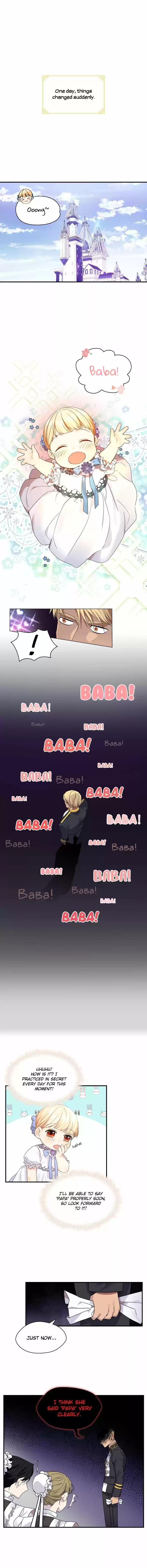 Youngest Princess Chapter 6