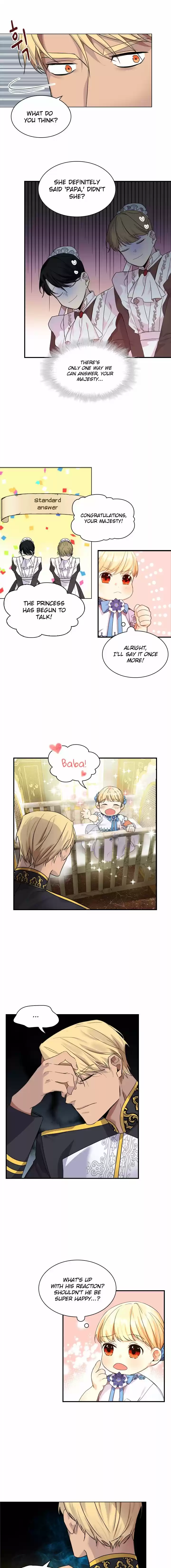 Youngest Princess Chapter 6