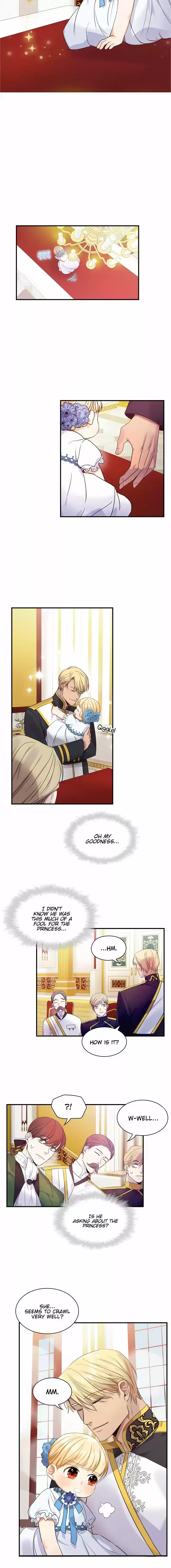 Youngest Princess Chapter 6