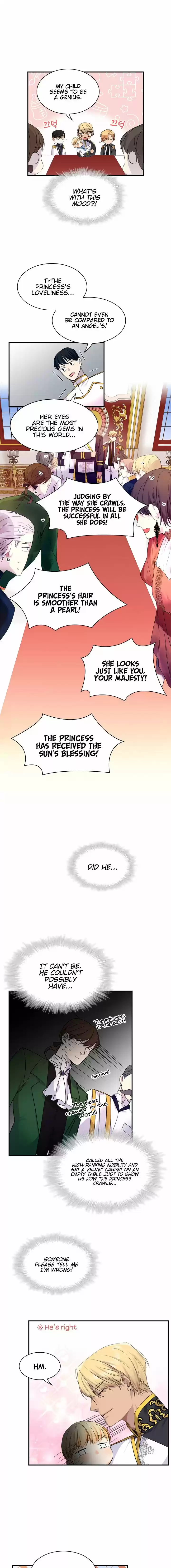 Youngest Princess Chapter 6