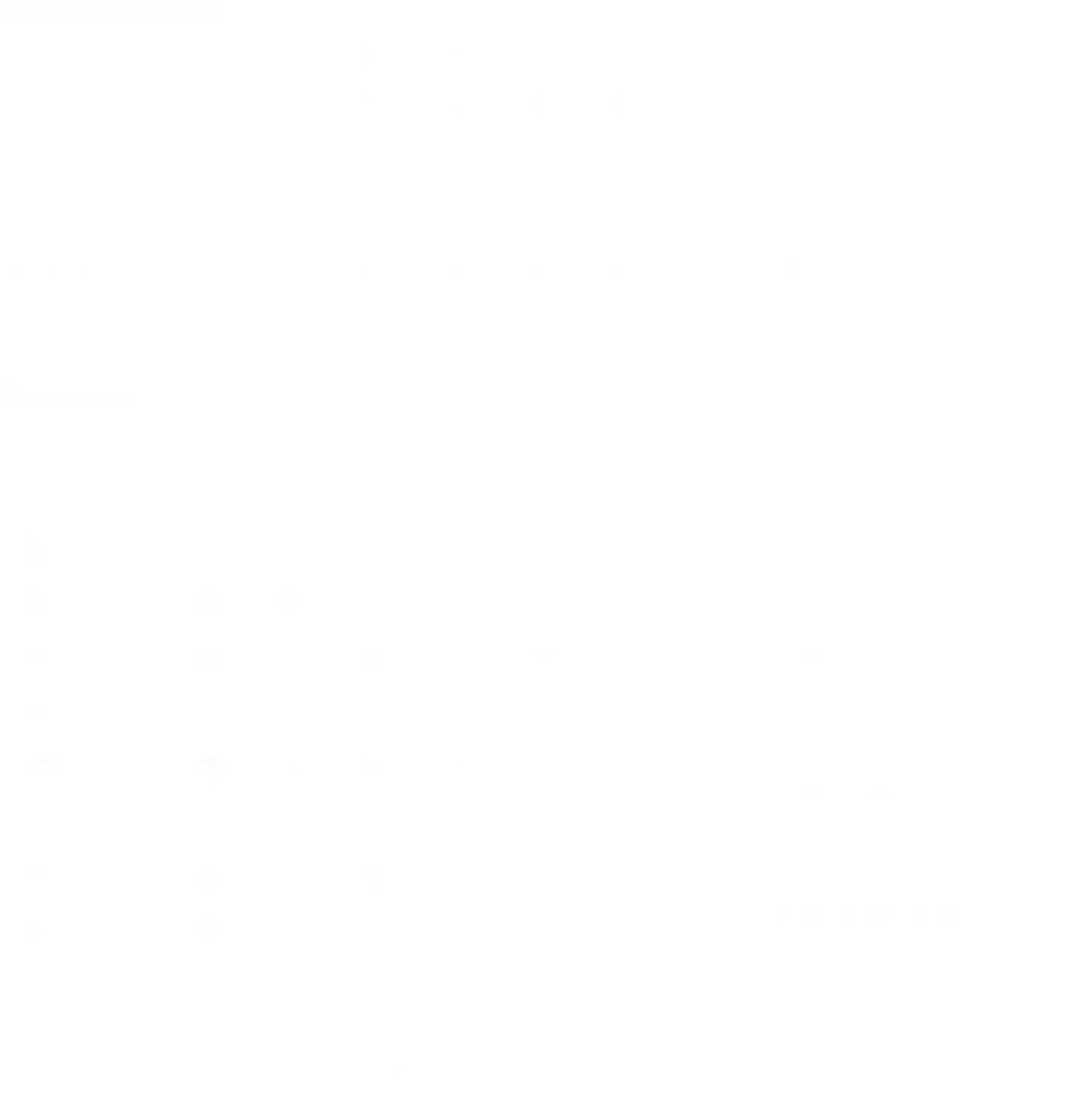 Youngest Princess Chapter 61