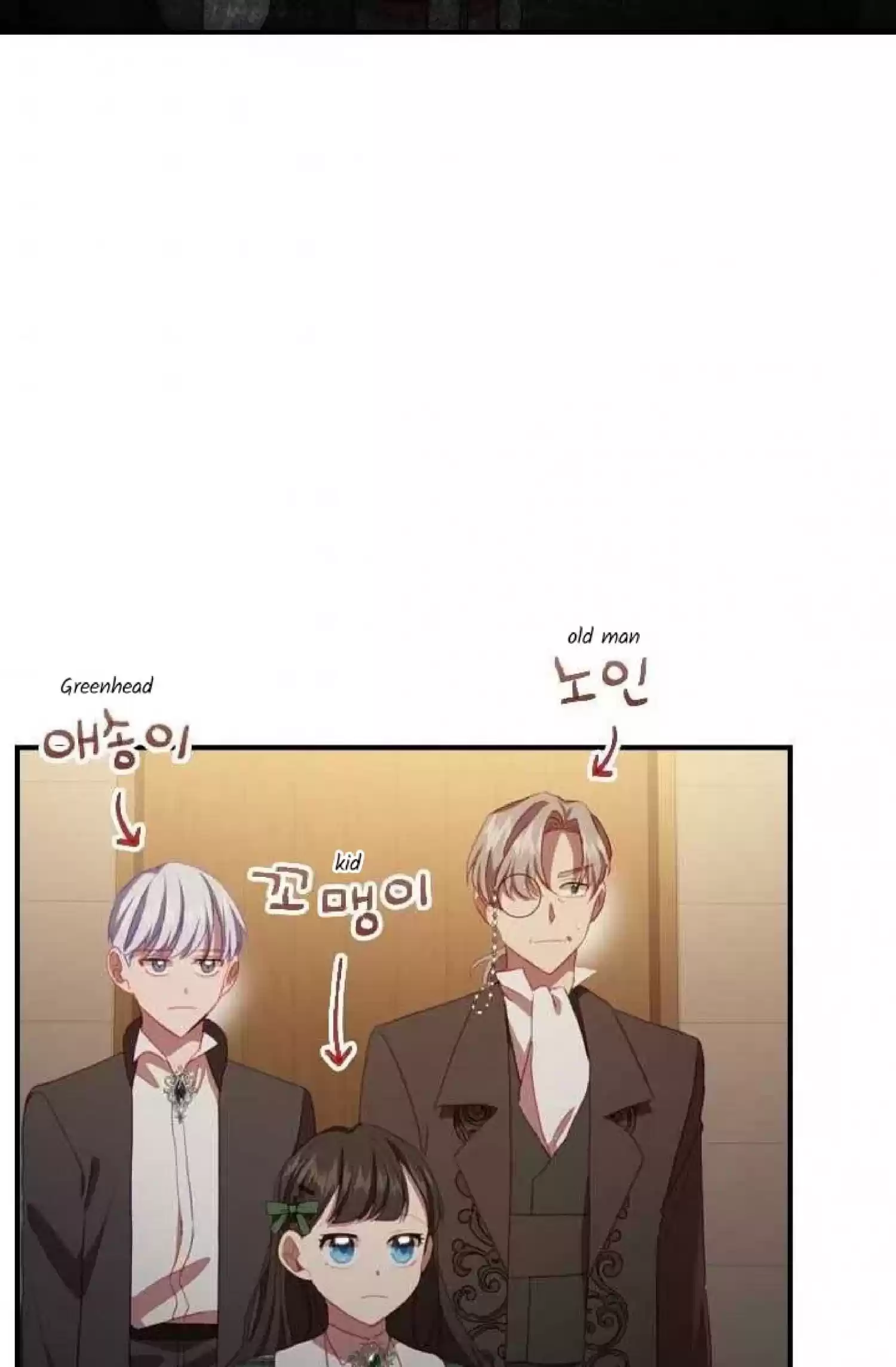 Youngest Princess Chapter 63