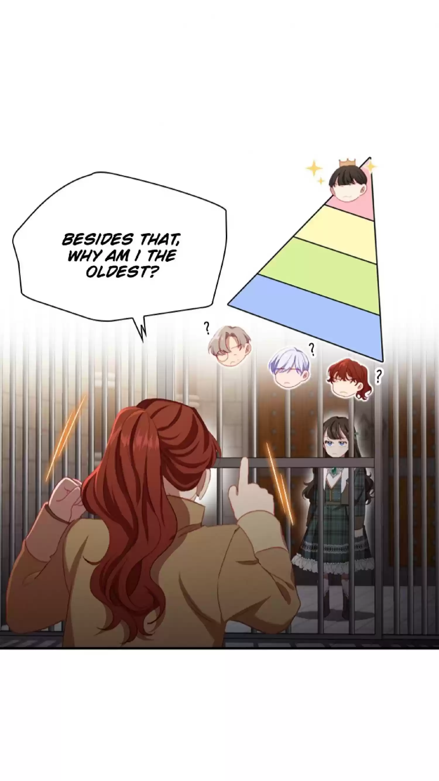 Youngest Princess Chapter 64