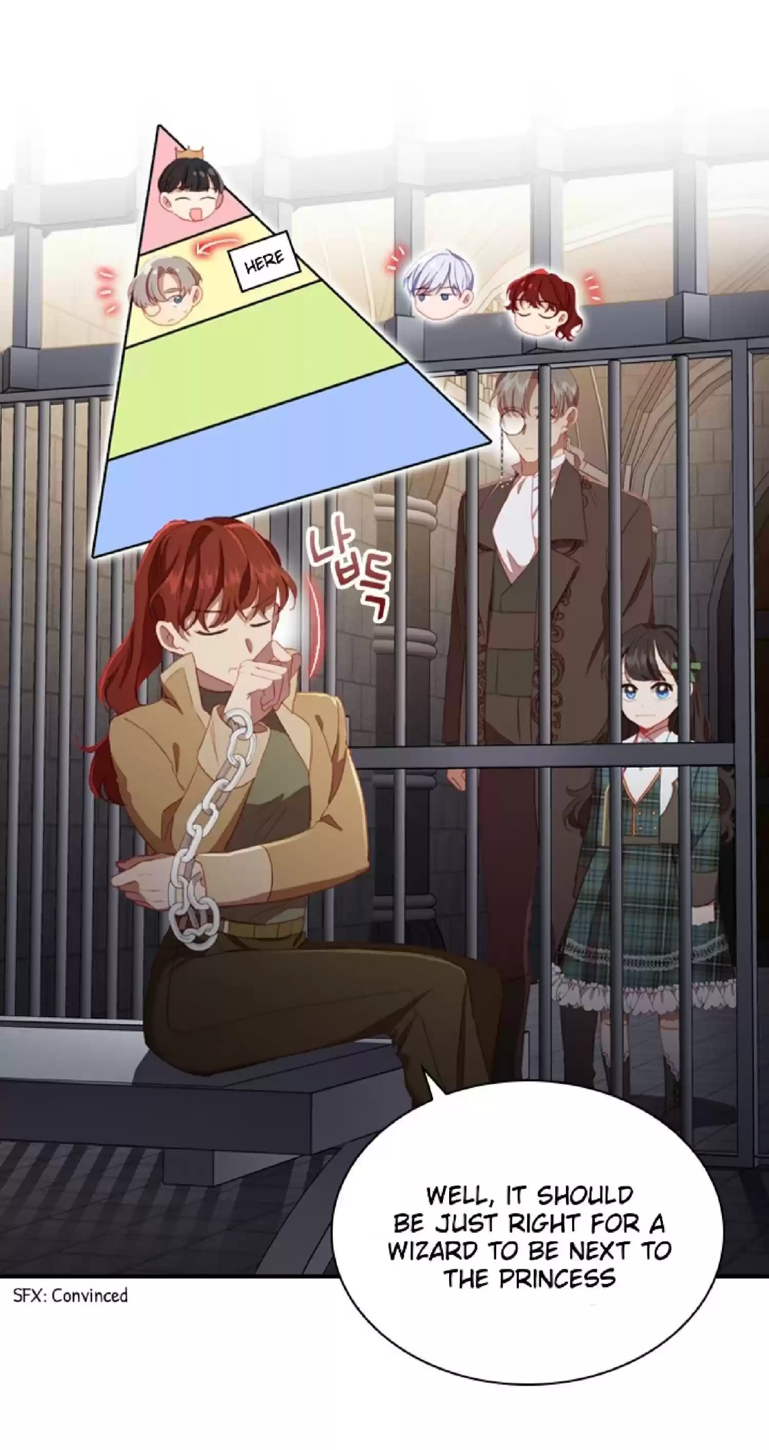 Youngest Princess Chapter 64