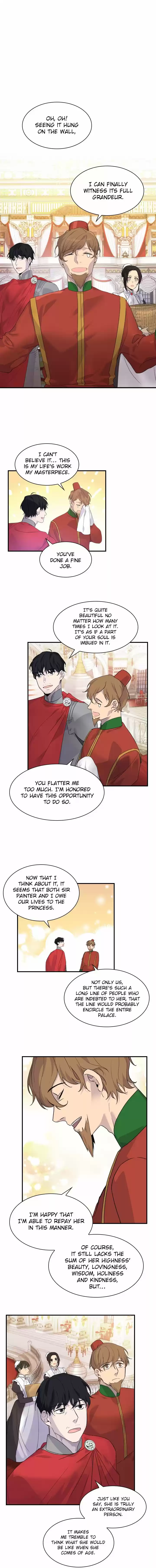 Youngest Princess Chapter 7