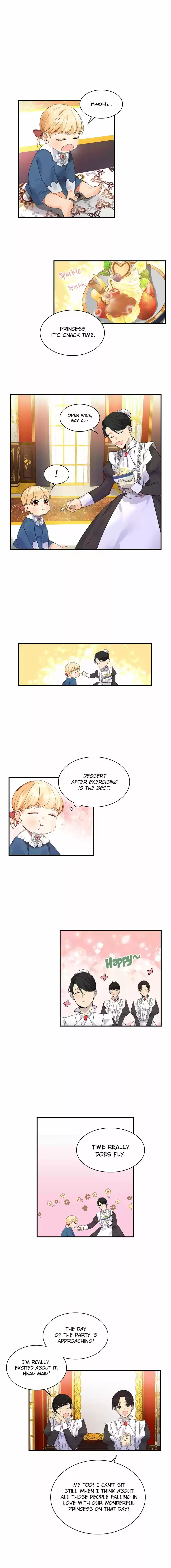 Youngest Princess Chapter 7