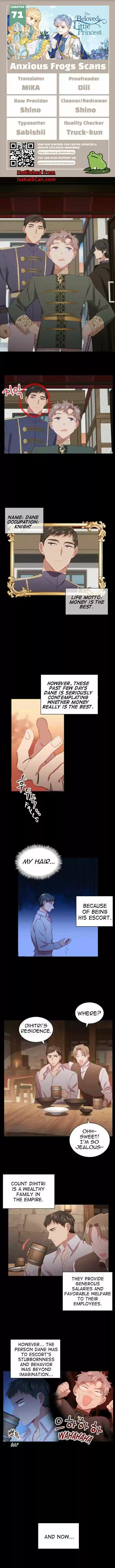 Youngest Princess Chapter 71