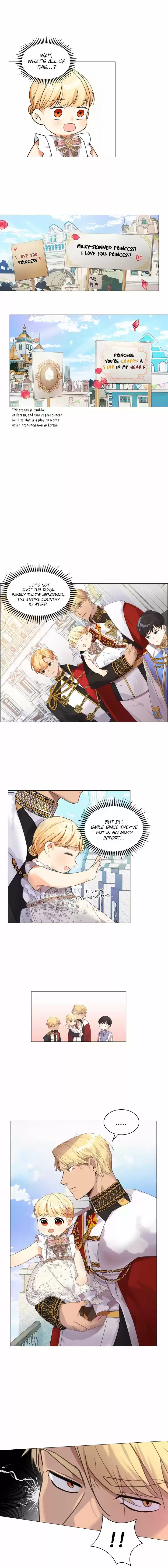 Youngest Princess Chapter 8