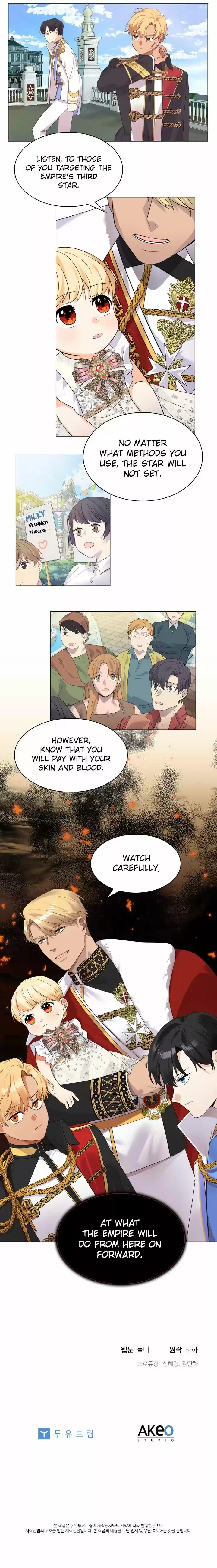 Youngest Princess Chapter 8