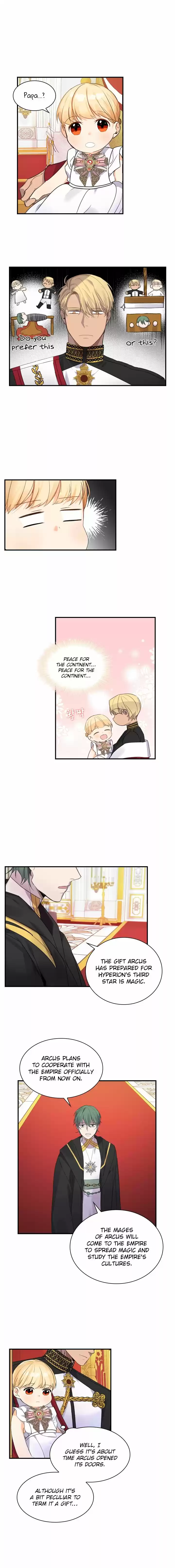 Youngest Princess Chapter 9