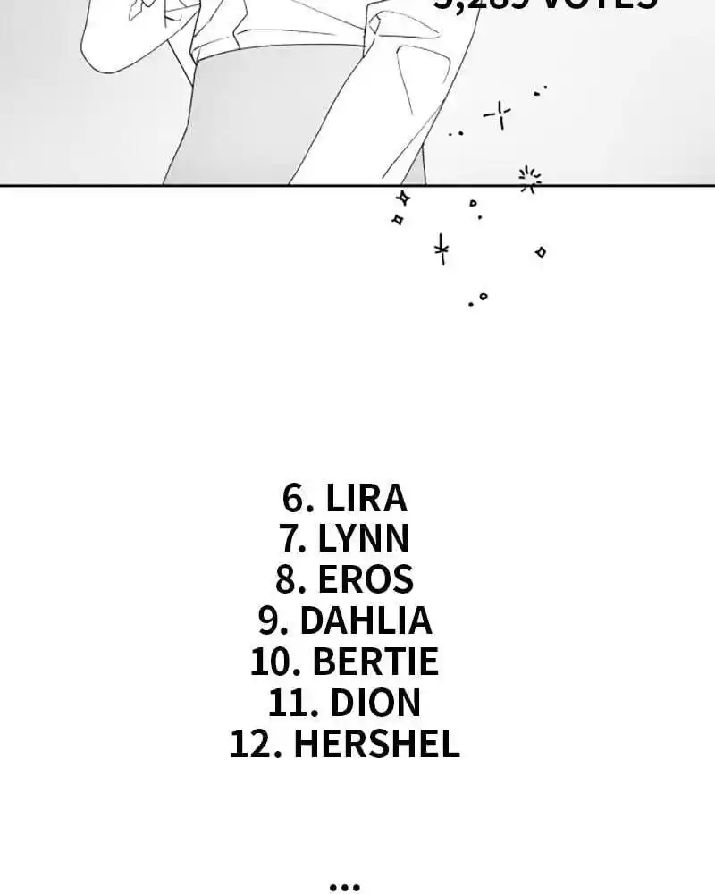 Your Throne Chapter 126.6