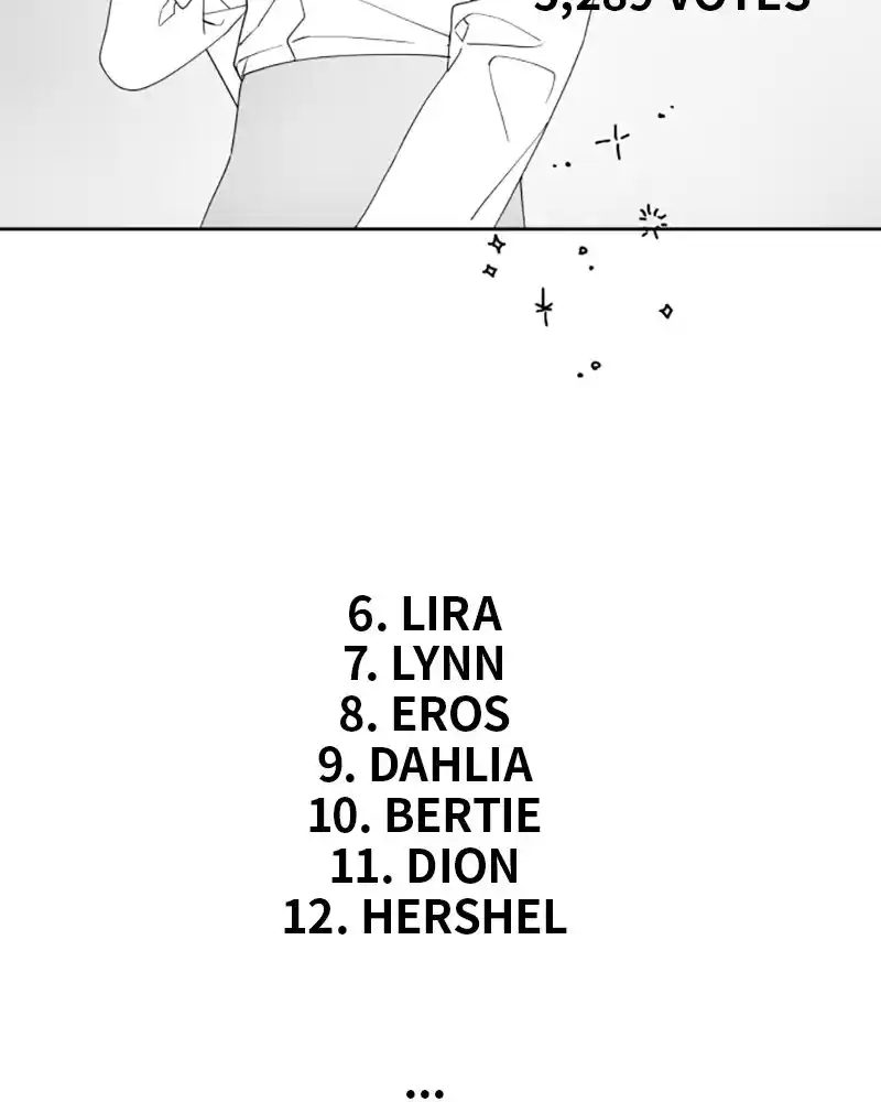 Your Throne Chapter 127