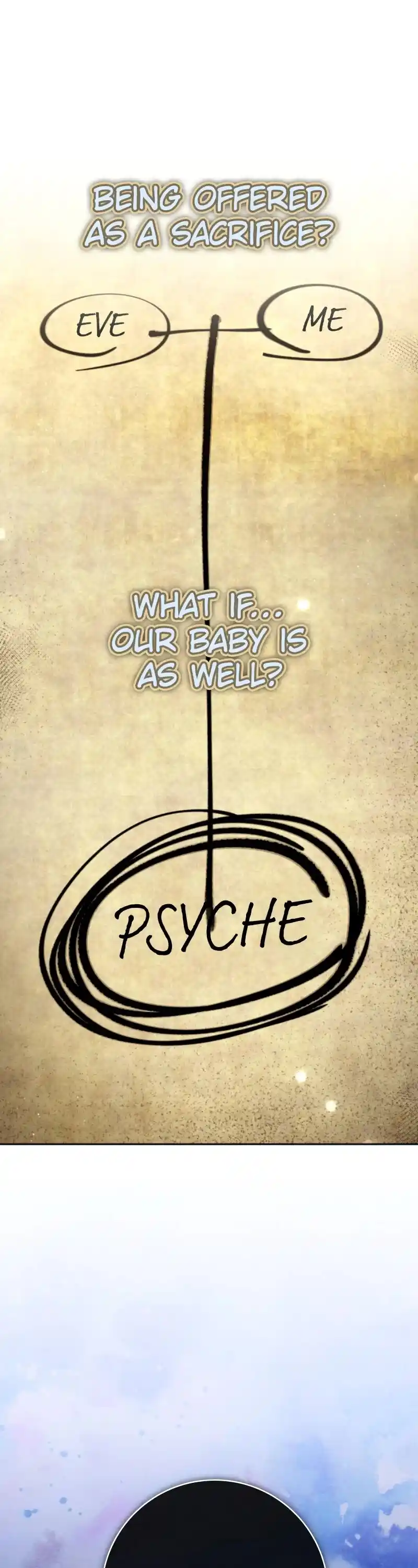 Your Throne Chapter 201