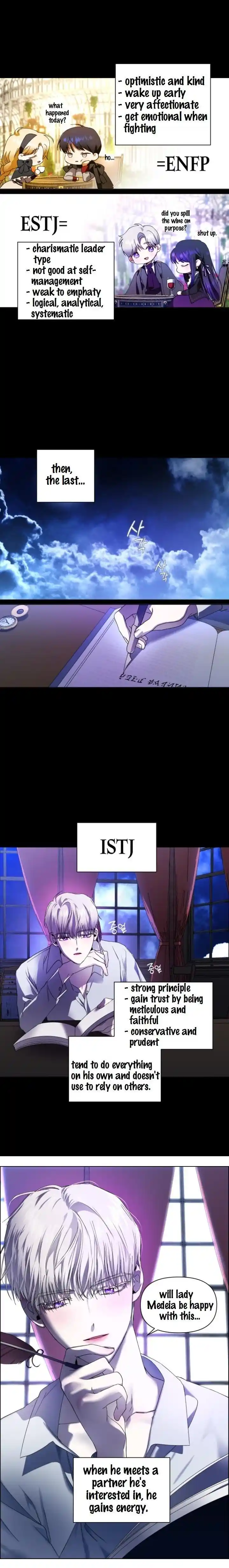 Your Throne Chapter 31.5