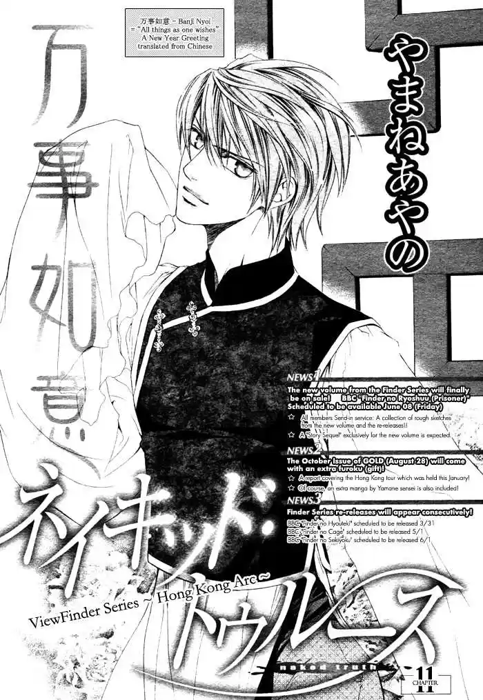 You're my loveprize in Viewfinder 20