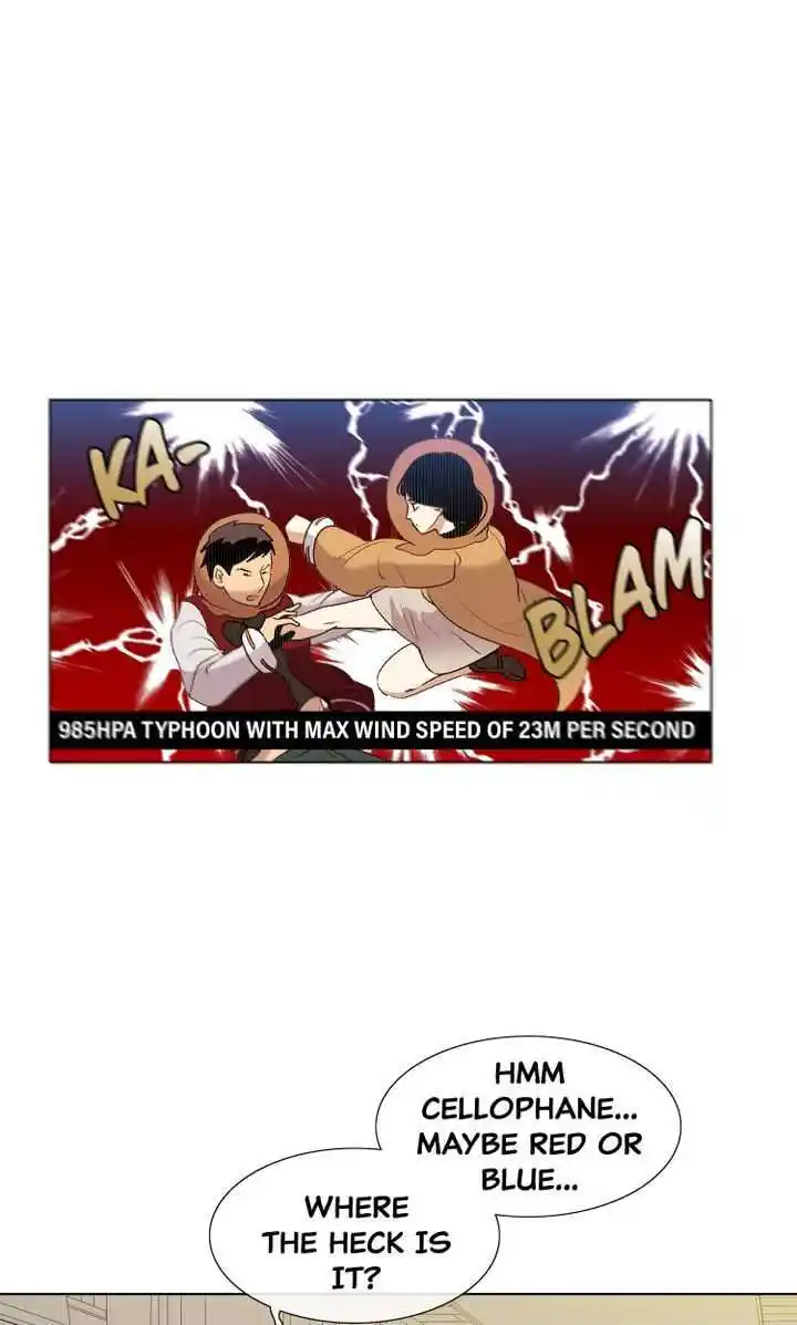 Youth Market Chapter 11