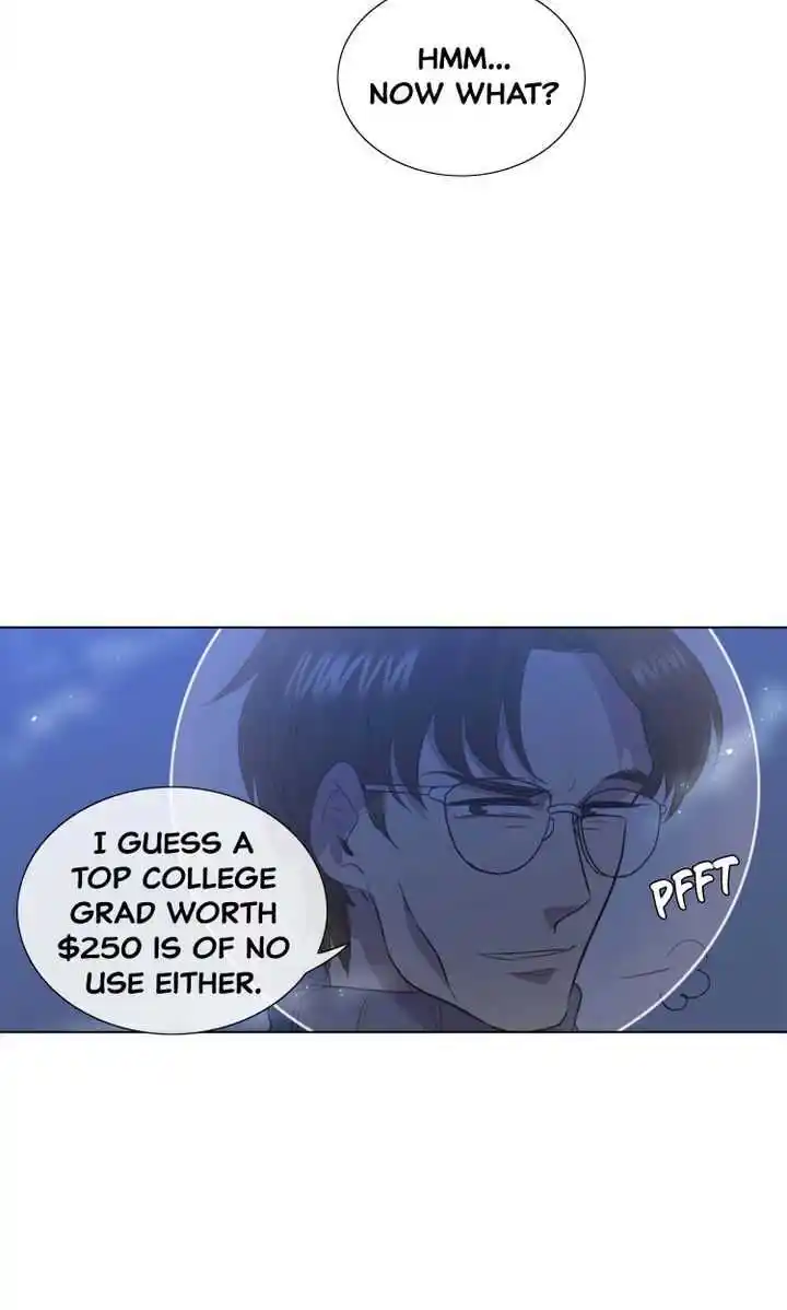 Youth Market Chapter 19