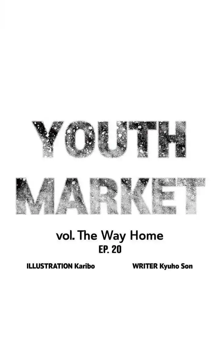 Youth Market Chapter 20