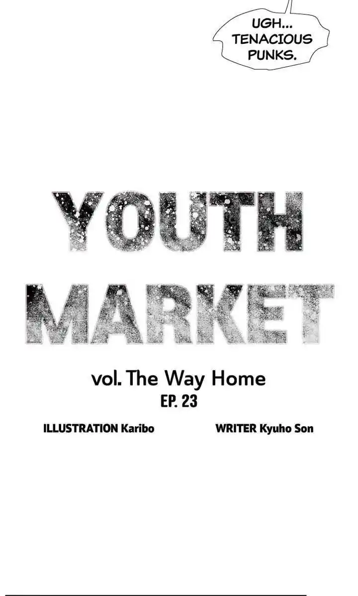 Youth Market Chapter 23