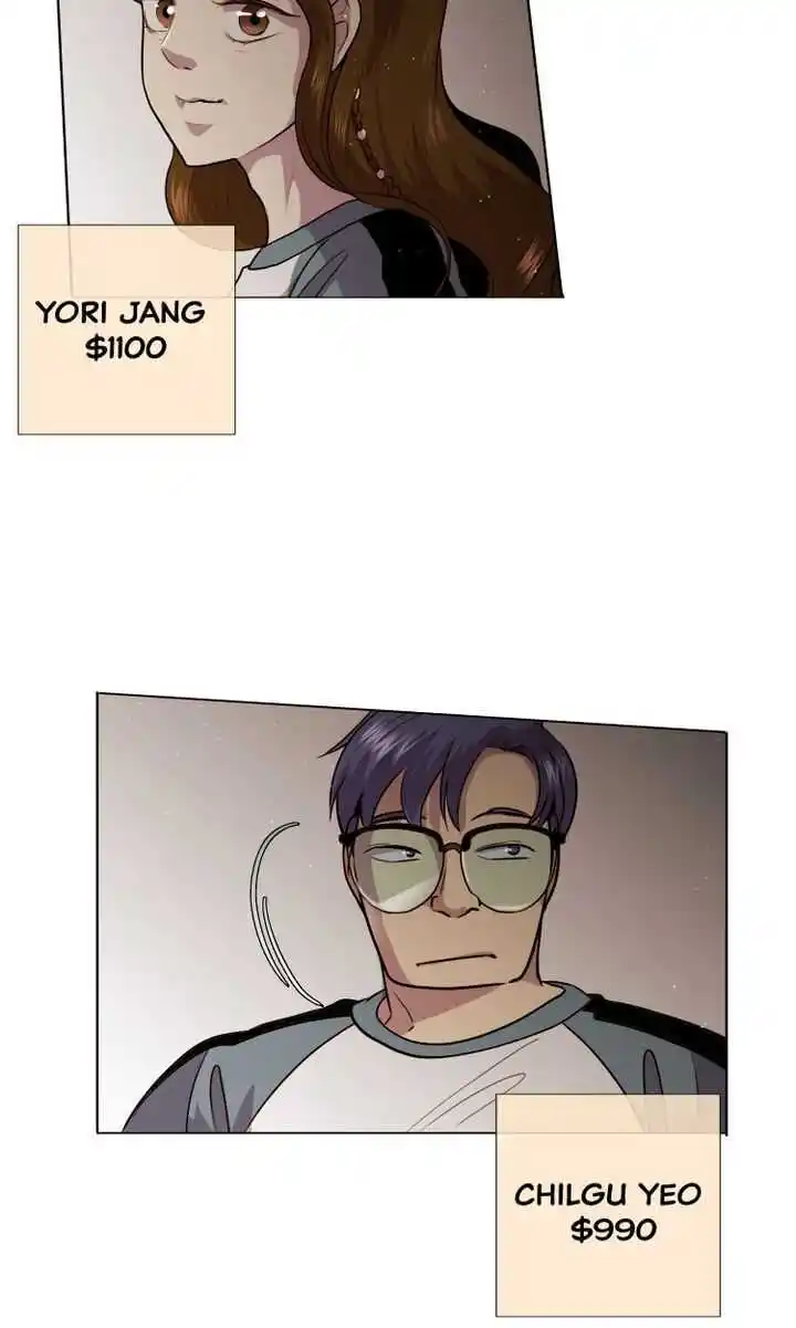 Youth Market Chapter 30