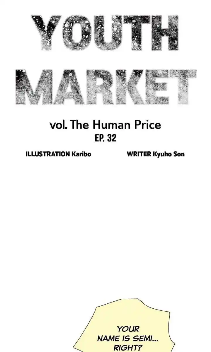 Youth Market Chapter 32