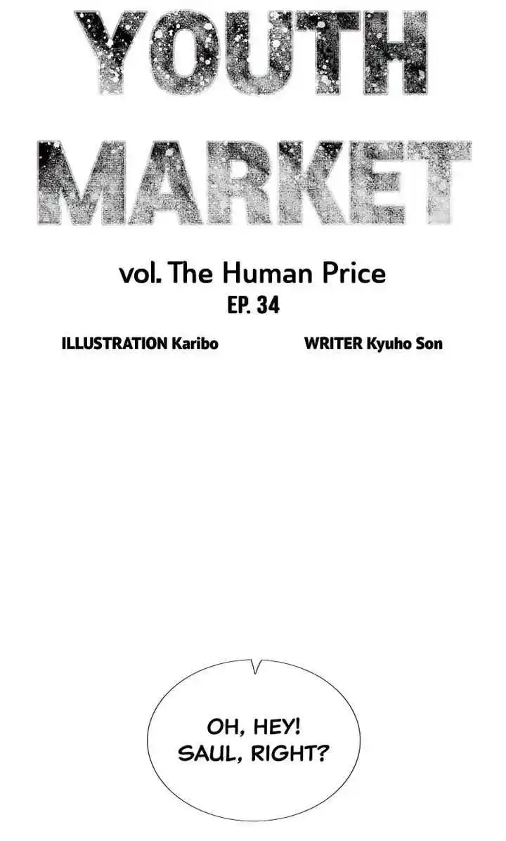 Youth Market Chapter 34