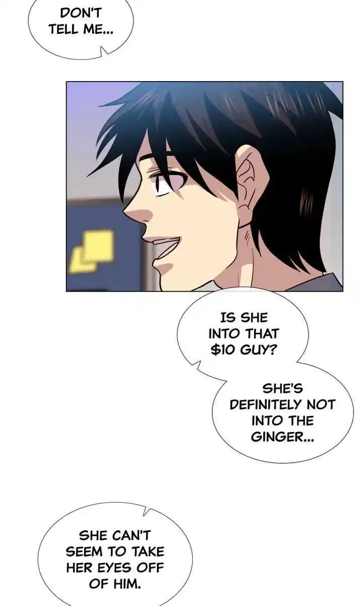 Youth Market Chapter 35