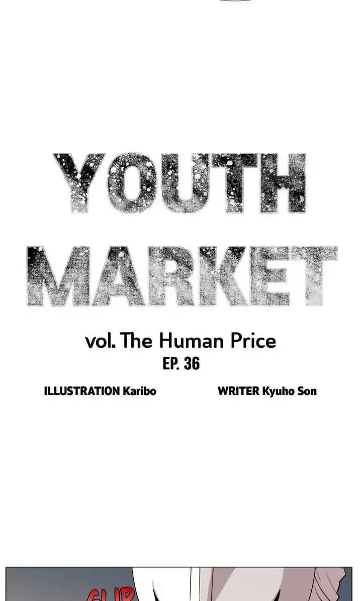 Youth Market Chapter 36