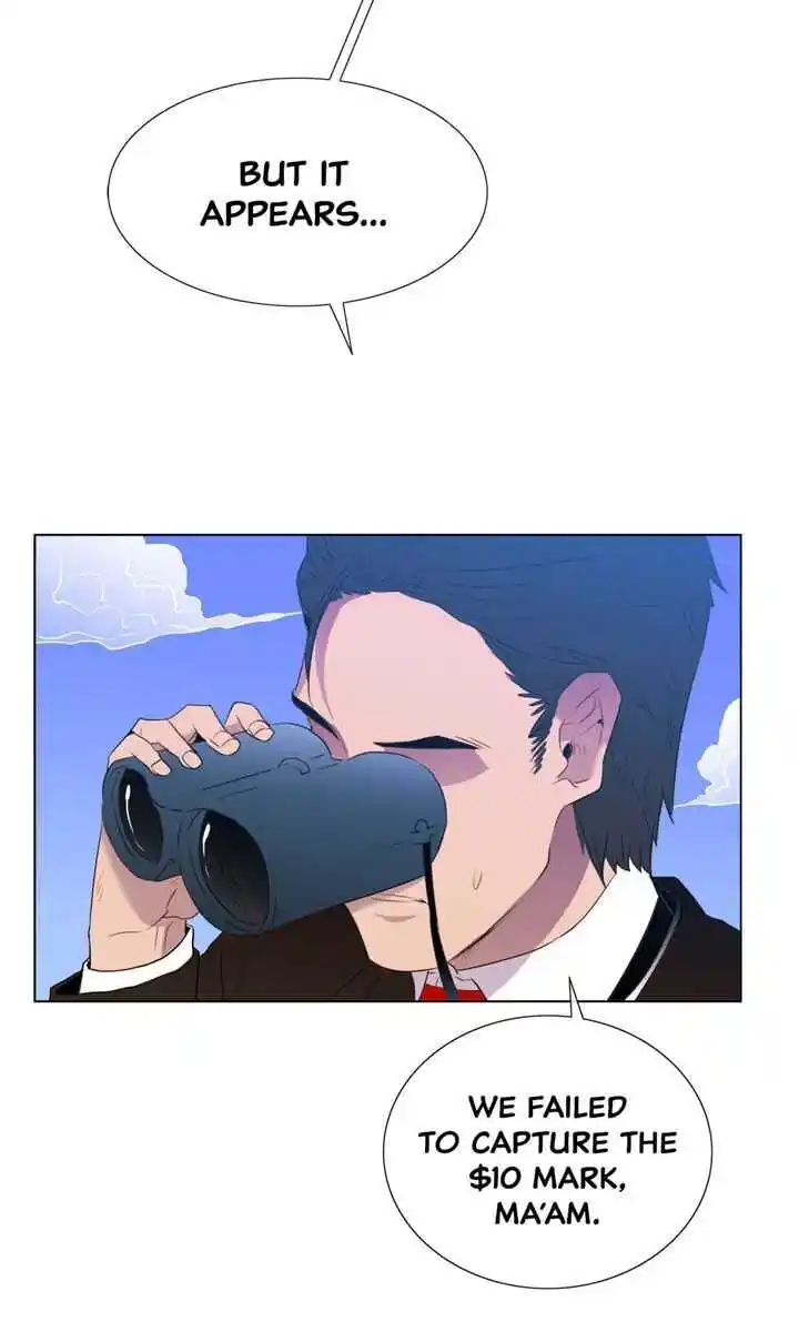 Youth Market Chapter 6