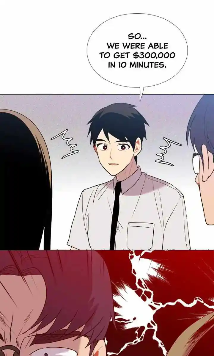 Youth Market Chapter 71