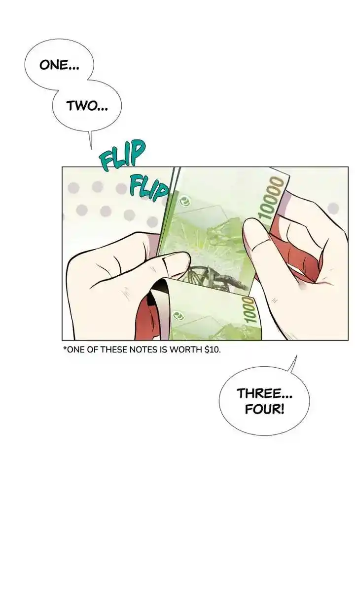 Youth Market Chapter 81