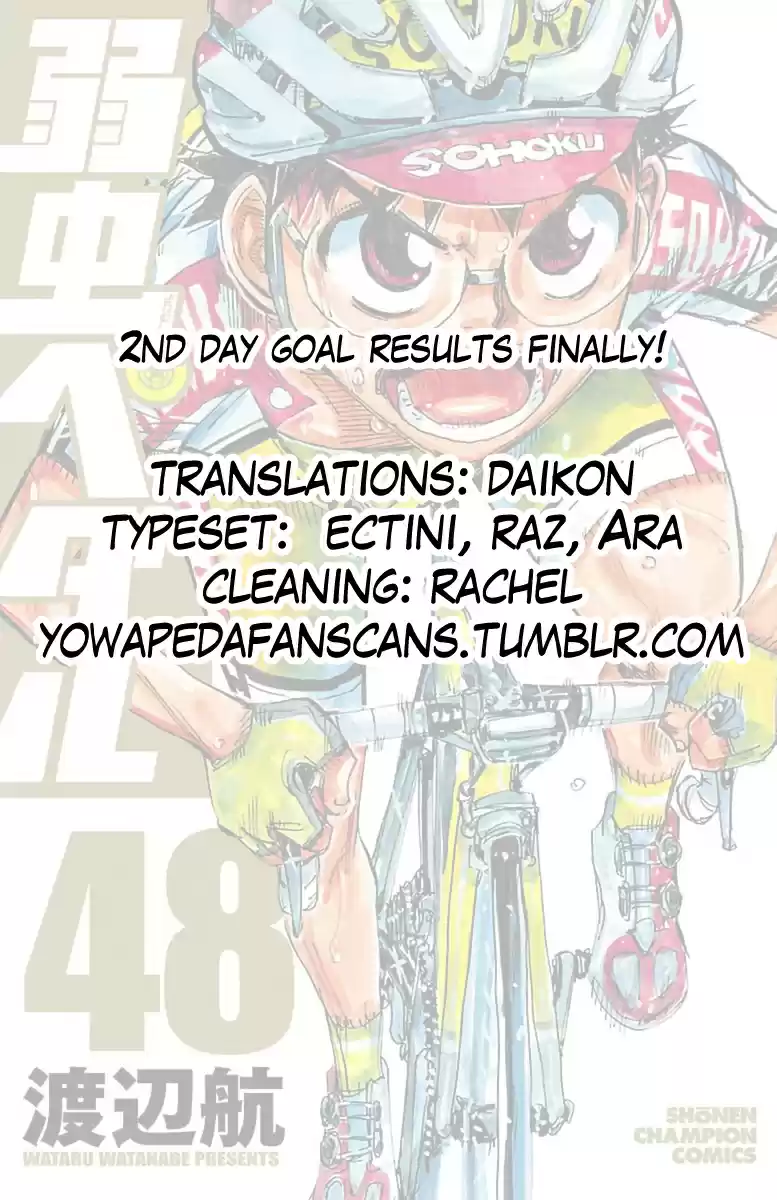 Yowamushi Pedal Vol. 48 Ch. 414 The second day's goal line