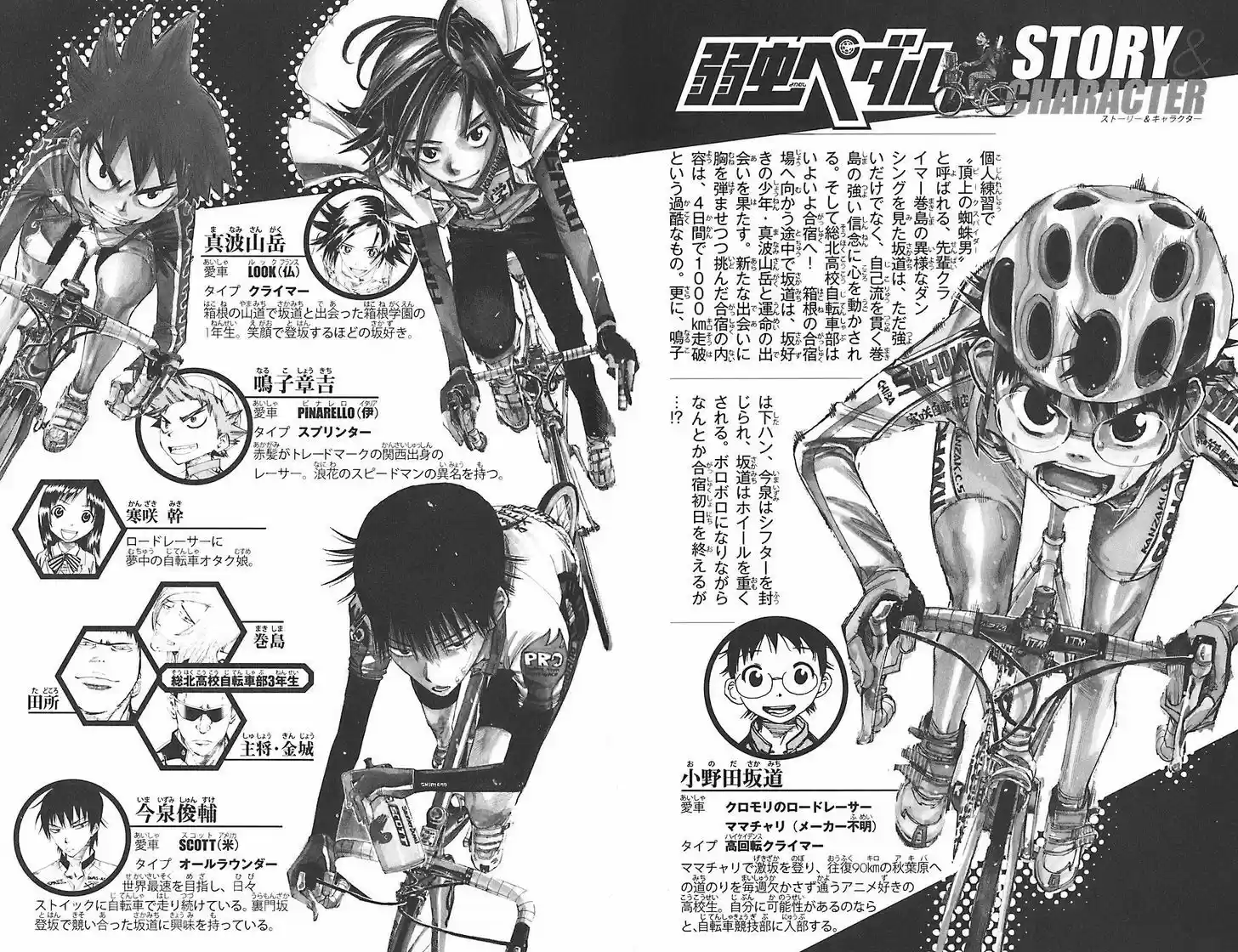 Yowamushi Pedal Vol.6 Chapter 44 : Imaizumi And Naruko S 1000Km