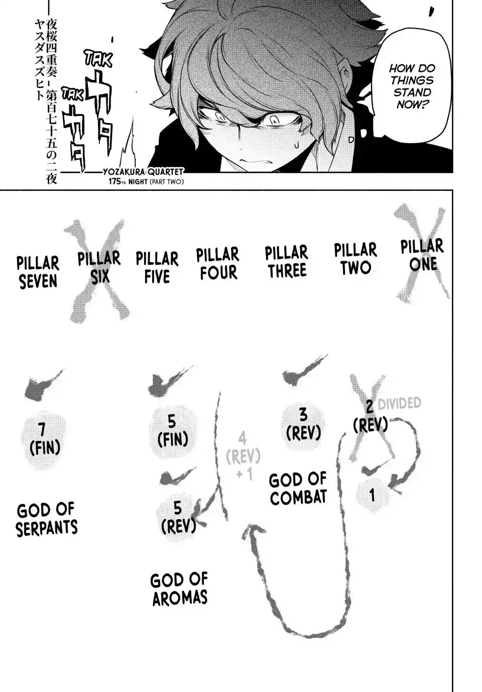 Yozakura Quartet Chapter 175