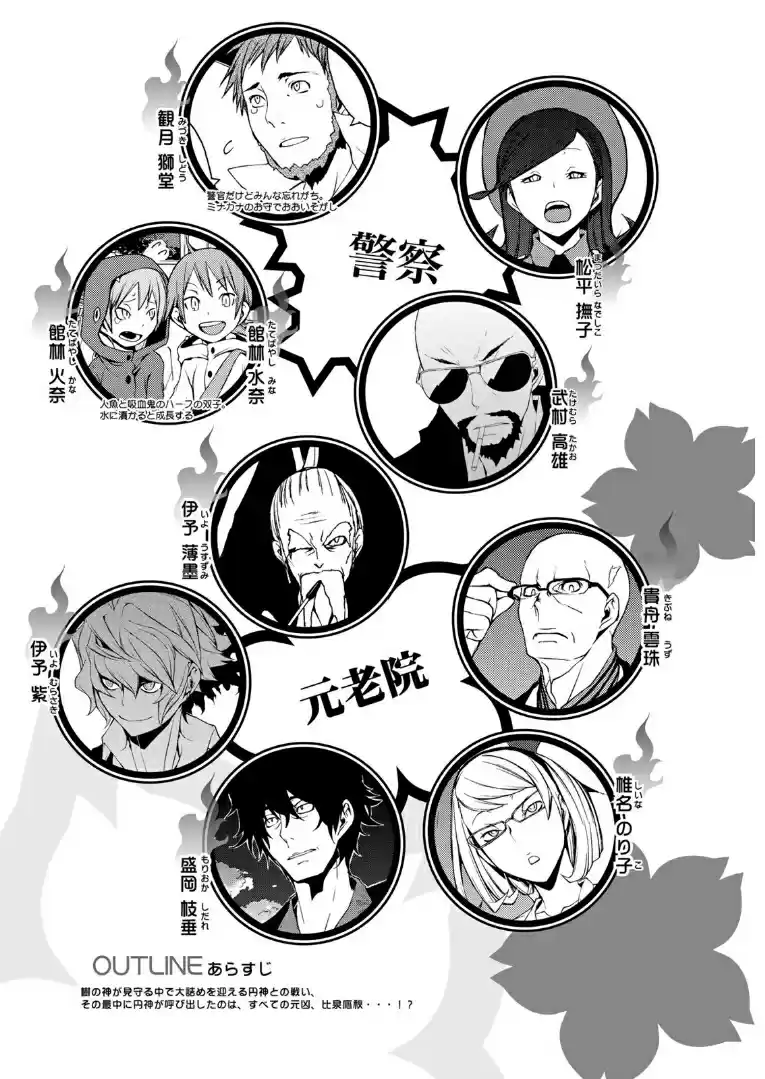 Yozakura Quartet Vol. 22 Ch. 131 Calling God (Part 1)