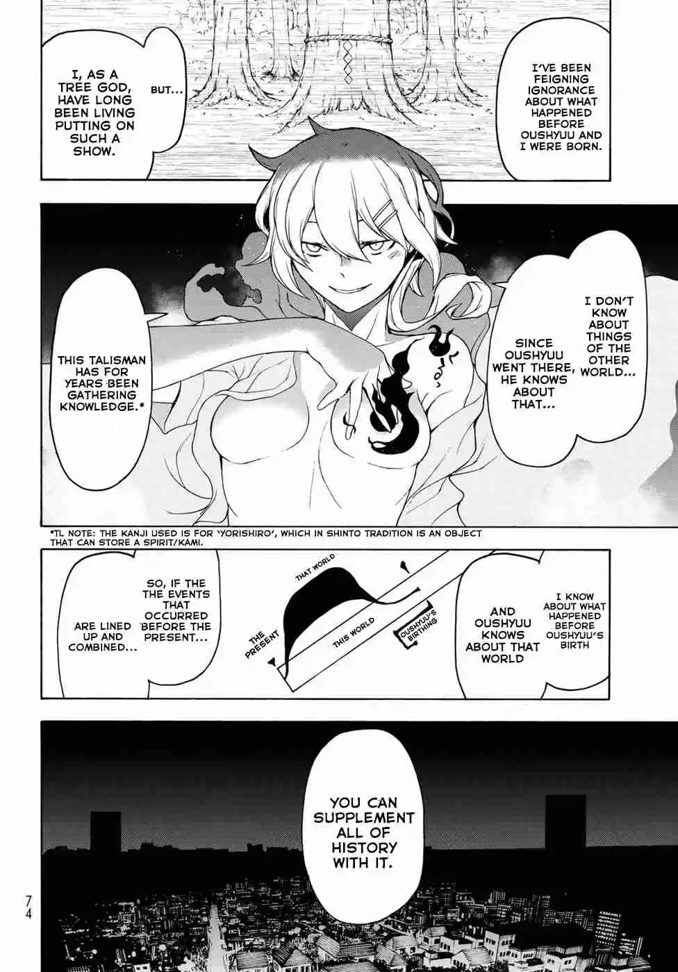 Yozakura Quartet Vol. 22 Ch. 132 Calling God (Part 2)