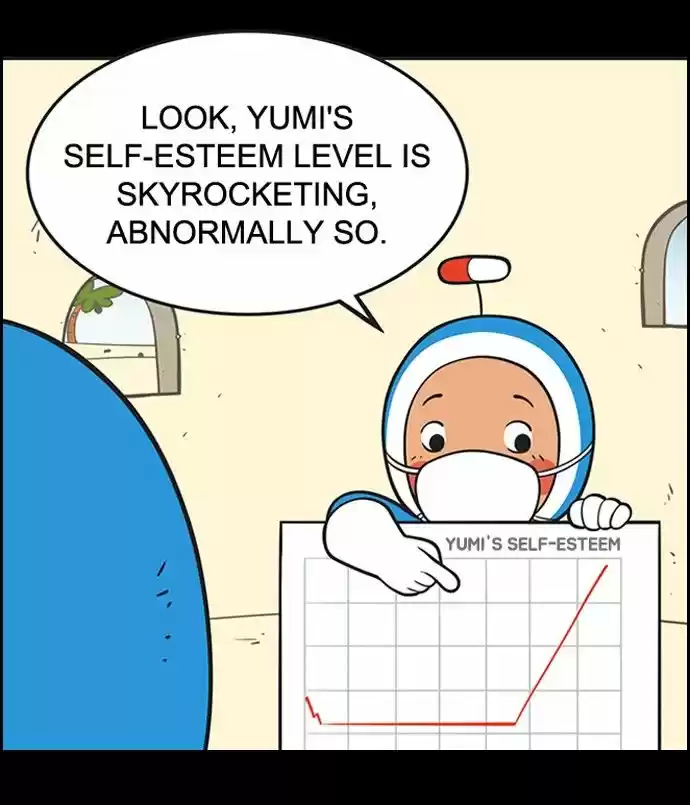 Yumi's Cells 122