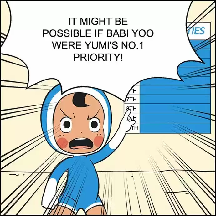 Yumi's Cells 226