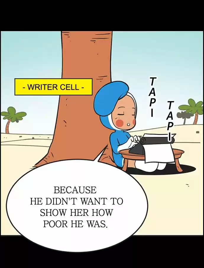 Yumi's Cells 242
