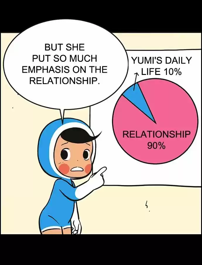 Yumi's Cells ch.205