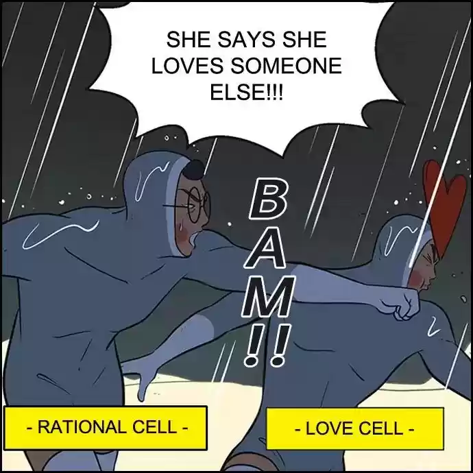 Yumi's Cells Chapter 345: