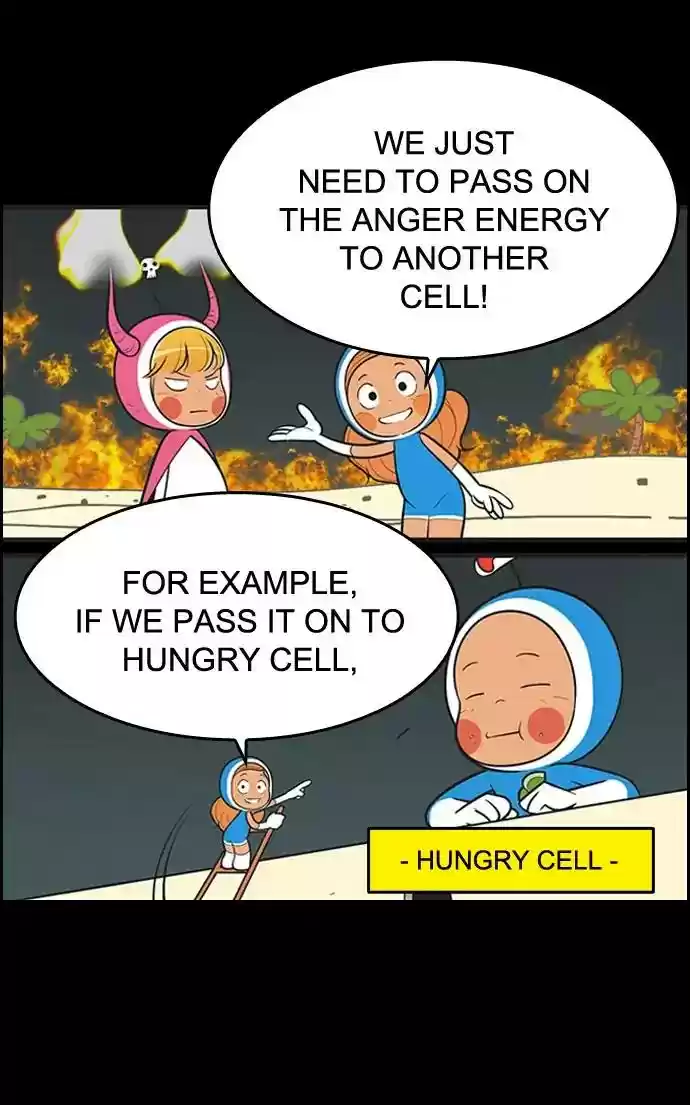 Yumi's Cells Chapter 391: